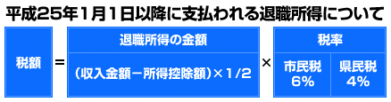 改正後の計算方法(10%税額控除が廃止されます) 画像:改正後の計算方法(10%税額控除が廃止されます)