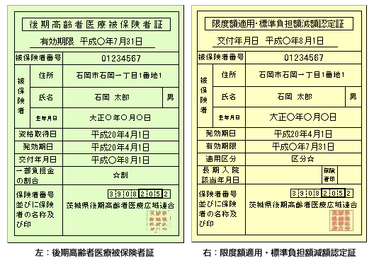 後期高齢者医療制度(1) 画像:後期高齢者医療制度(1)
