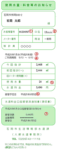 画像：画像：画像：使用水量・料金等のお知らせ