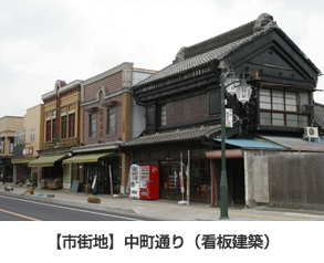 画像：【市街地】中町通り（看板建築）