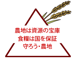 画像：農地は資源の宝庫食料は国を保証守ろう農地