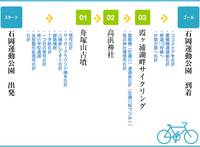 俳人高野素十がこよなく愛した高浜めぐり 石岡市公式ホームページ