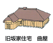 画像:江戸時代（後期）-旧坂家住宅曲屋