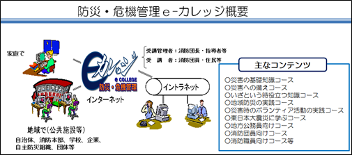 e-カレッジ1