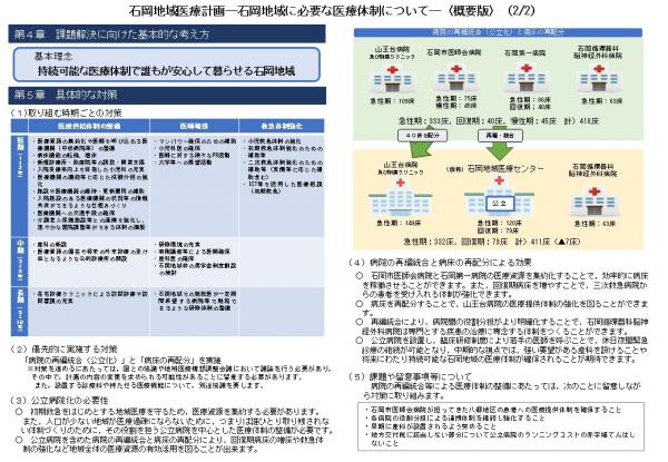 石岡地域医療計画≪概要版≫2ページ目