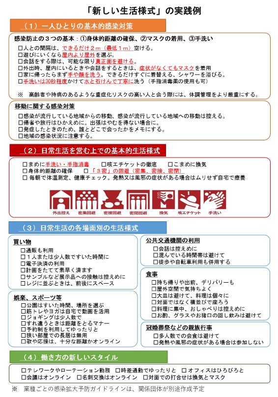 感染予防や医療相談の情報 石岡市公式ホームページ 感染予防や医療相談の情報 石岡市公式ホームページ