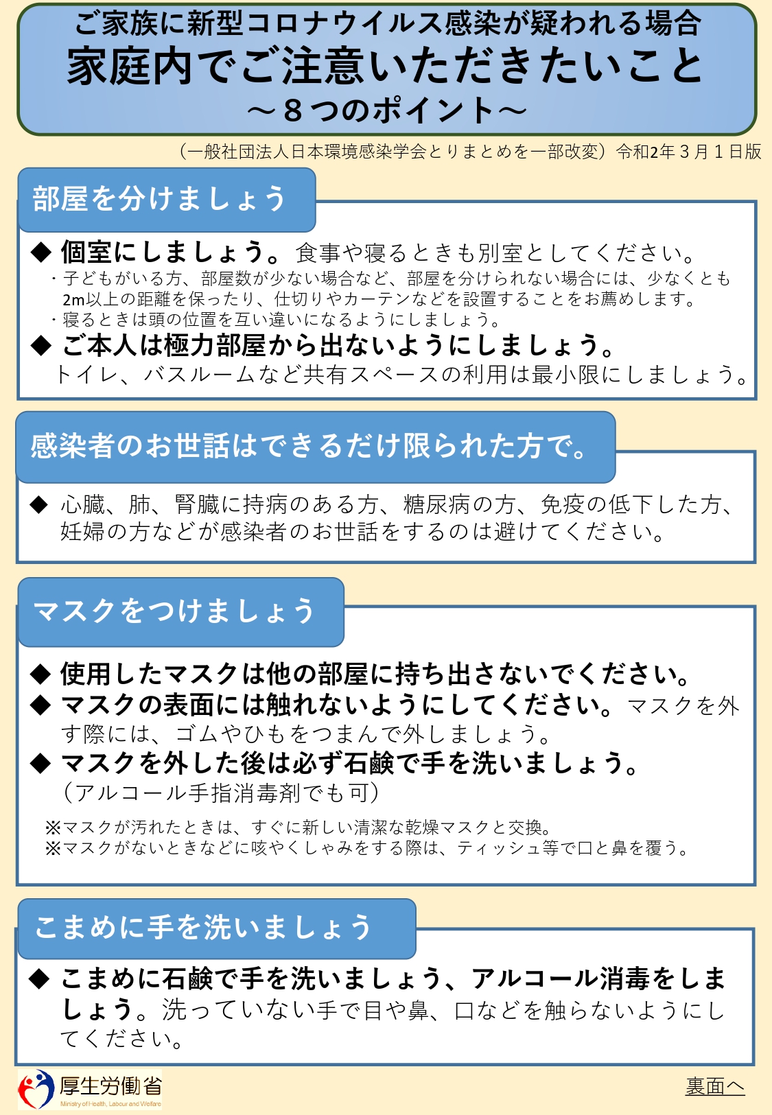 したら コロナ 発熱