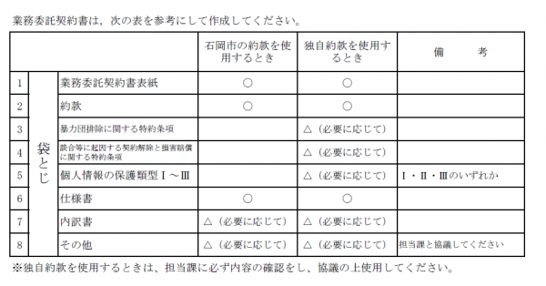 『』の画像