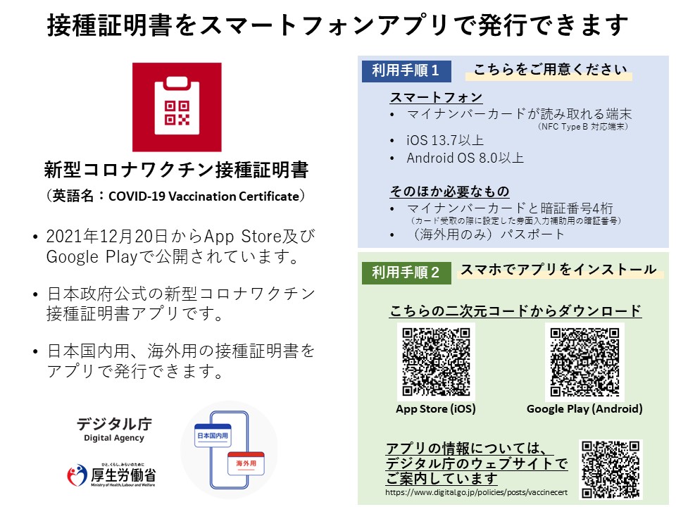 接種証明書アプリチラシ