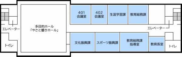 支所フロアマップ4階（0404更新）