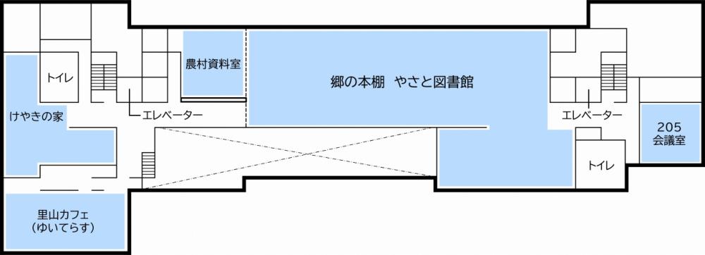 支所フロアマップ2階（0406更新）