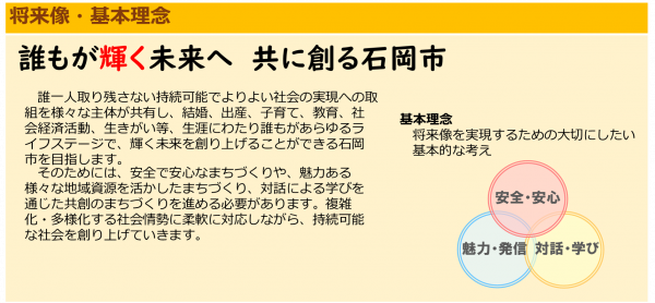 石岡市総合計画将来像・基本理念