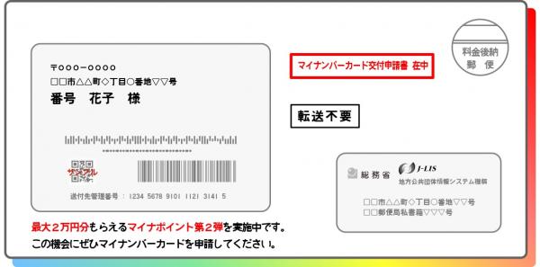 『マイナンバーカード交付申請書封筒イメージ』の画像