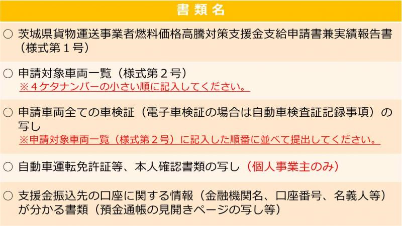 提出書類
