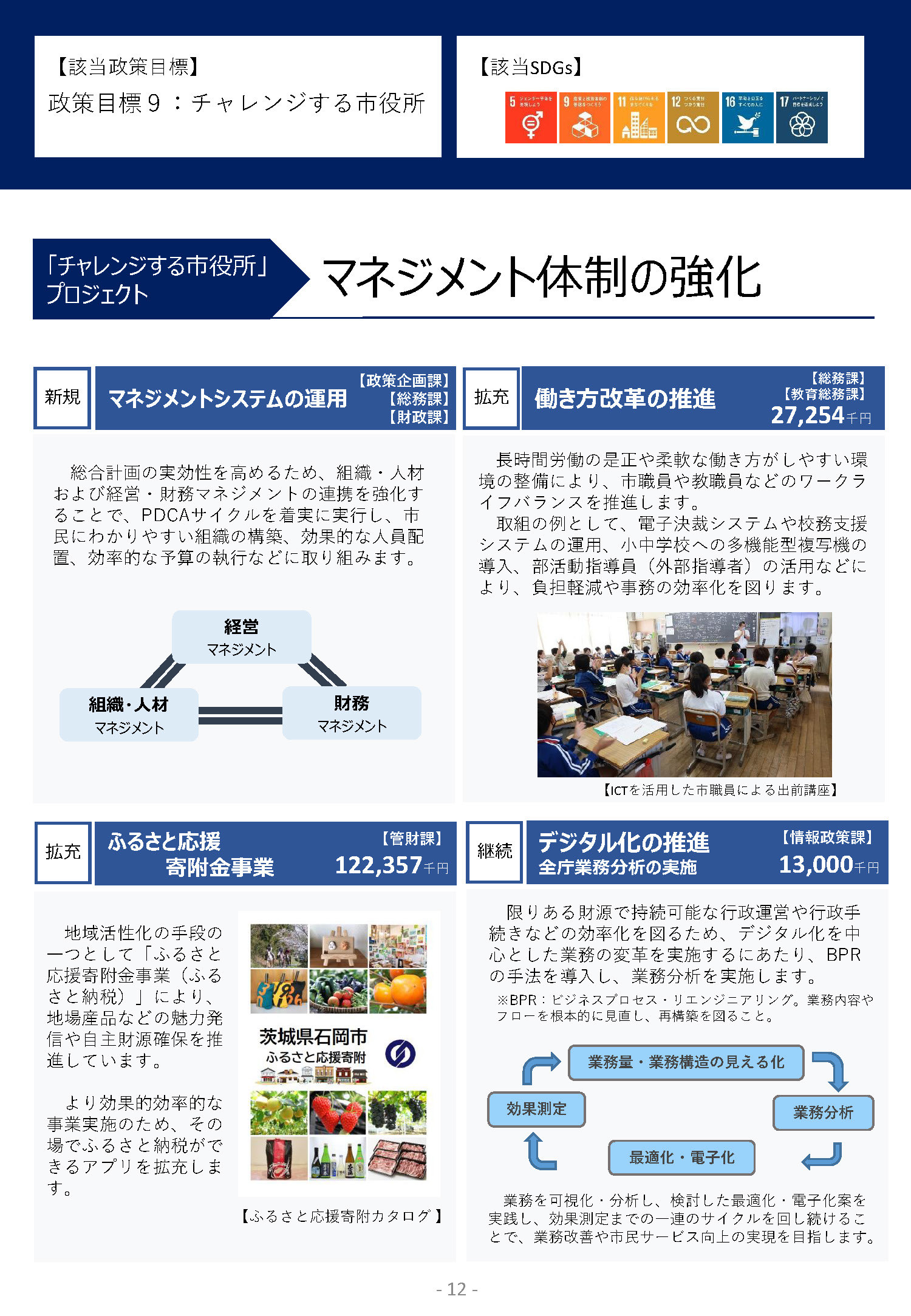 リーディングプロジェクト10