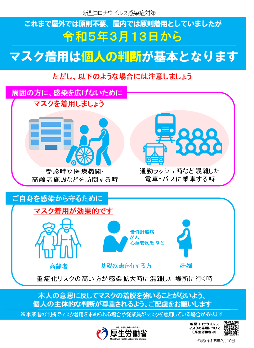 マスク着用のご案内
