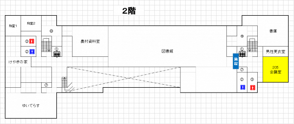 庁舎案内図2階(2)