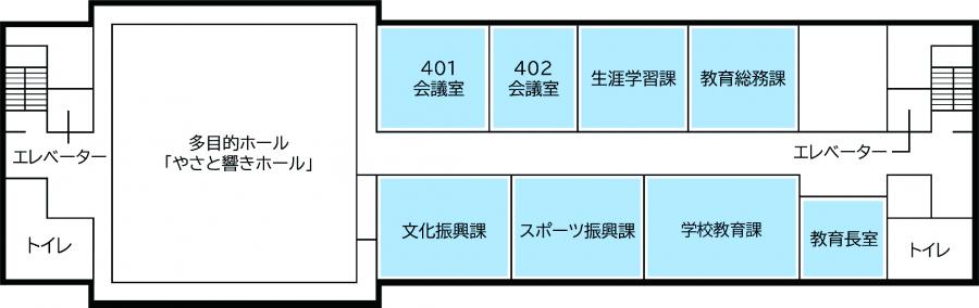 八郷総合支所4階フロアマップ