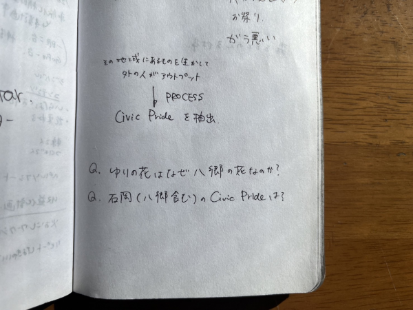 八郷のシビックプライドとは何か？