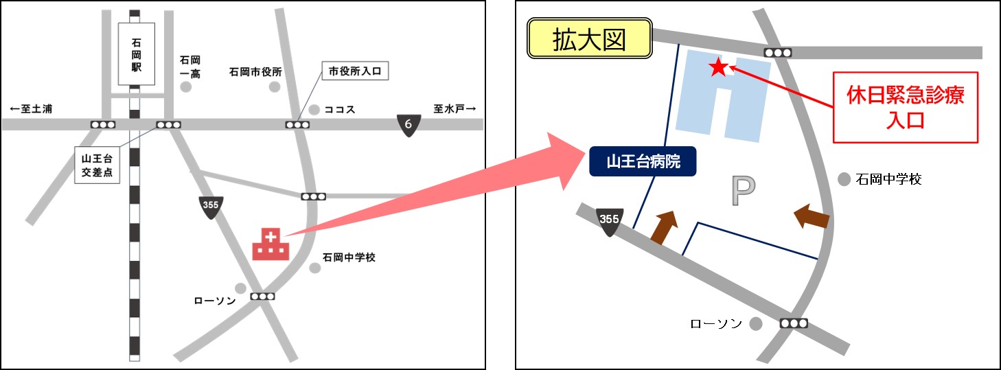 山王台病院地図