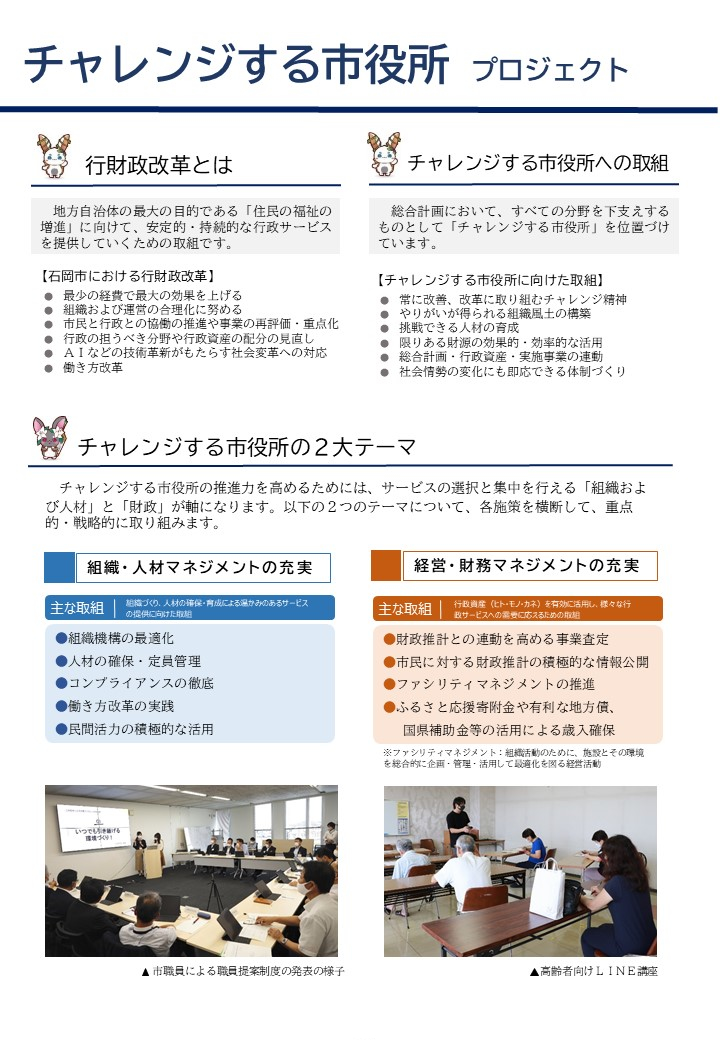 R6LP15
