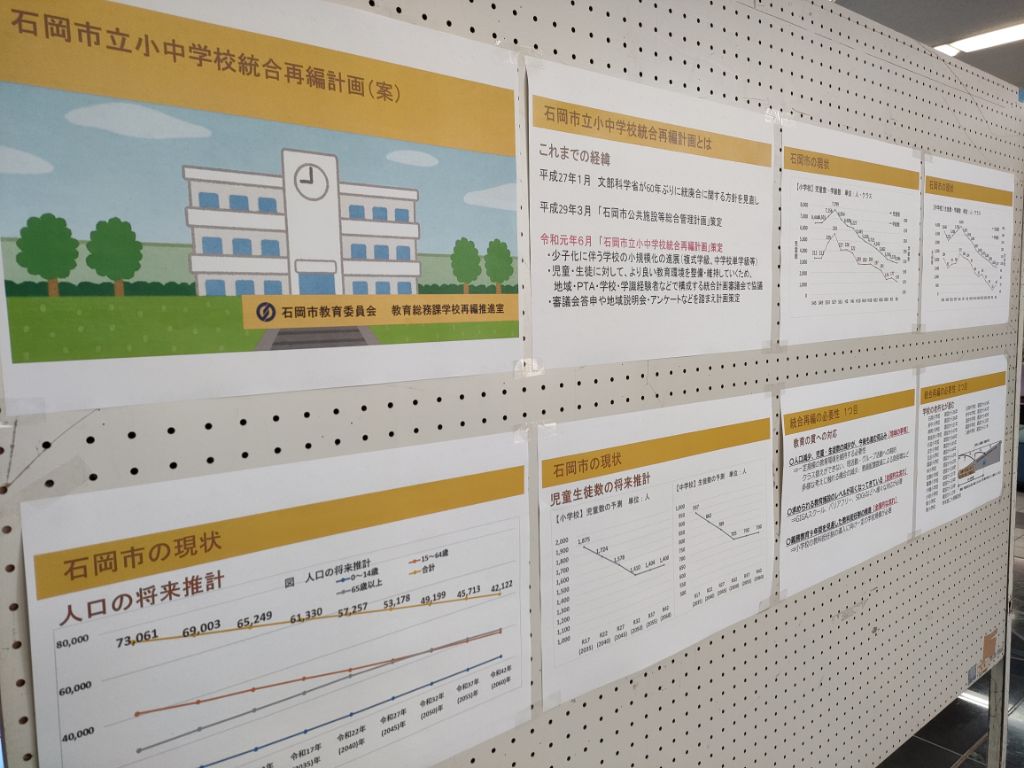 パネル展示