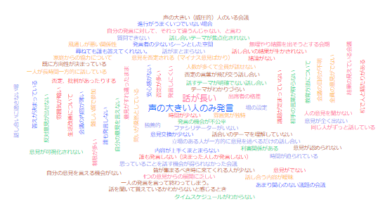 メンチメーター