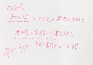 CSとは2