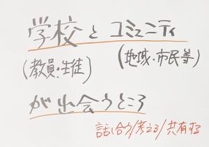 CSとは3
