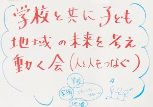 CSとは4