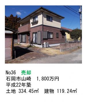 No36トップ