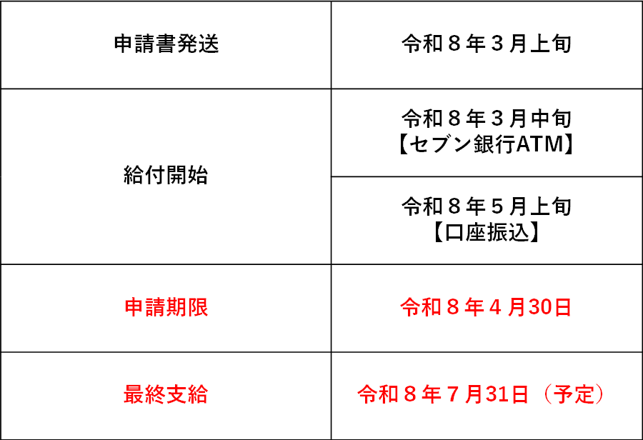 スケジュール++