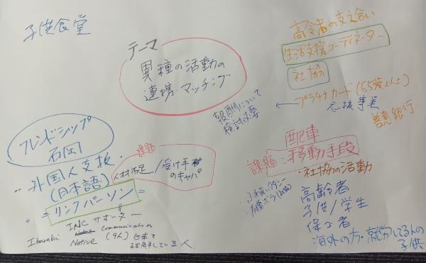 未来会議R8.1.18(1)