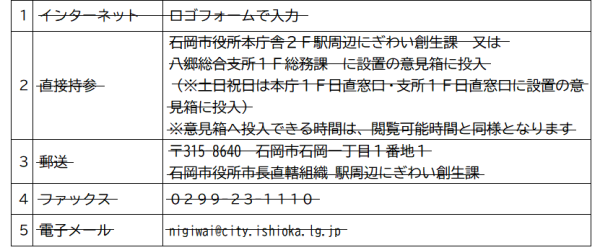 提出方法(取り消し線有)