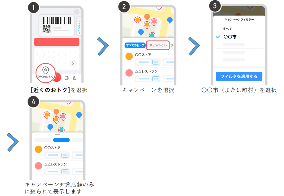 近くのお店を選択