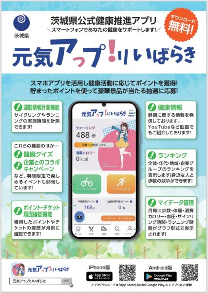 元気アップリいばらきR8表面