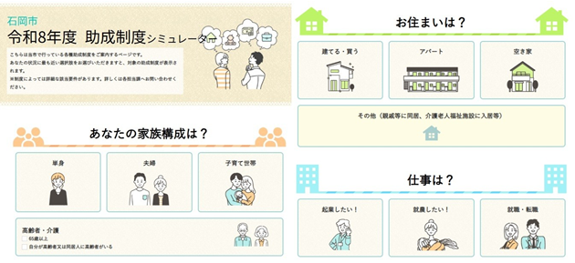 シミュレーター2