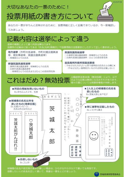 投票用紙の書き方について