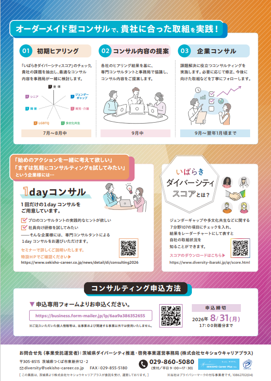 R8茨城県事業者コンサルチラシ裏