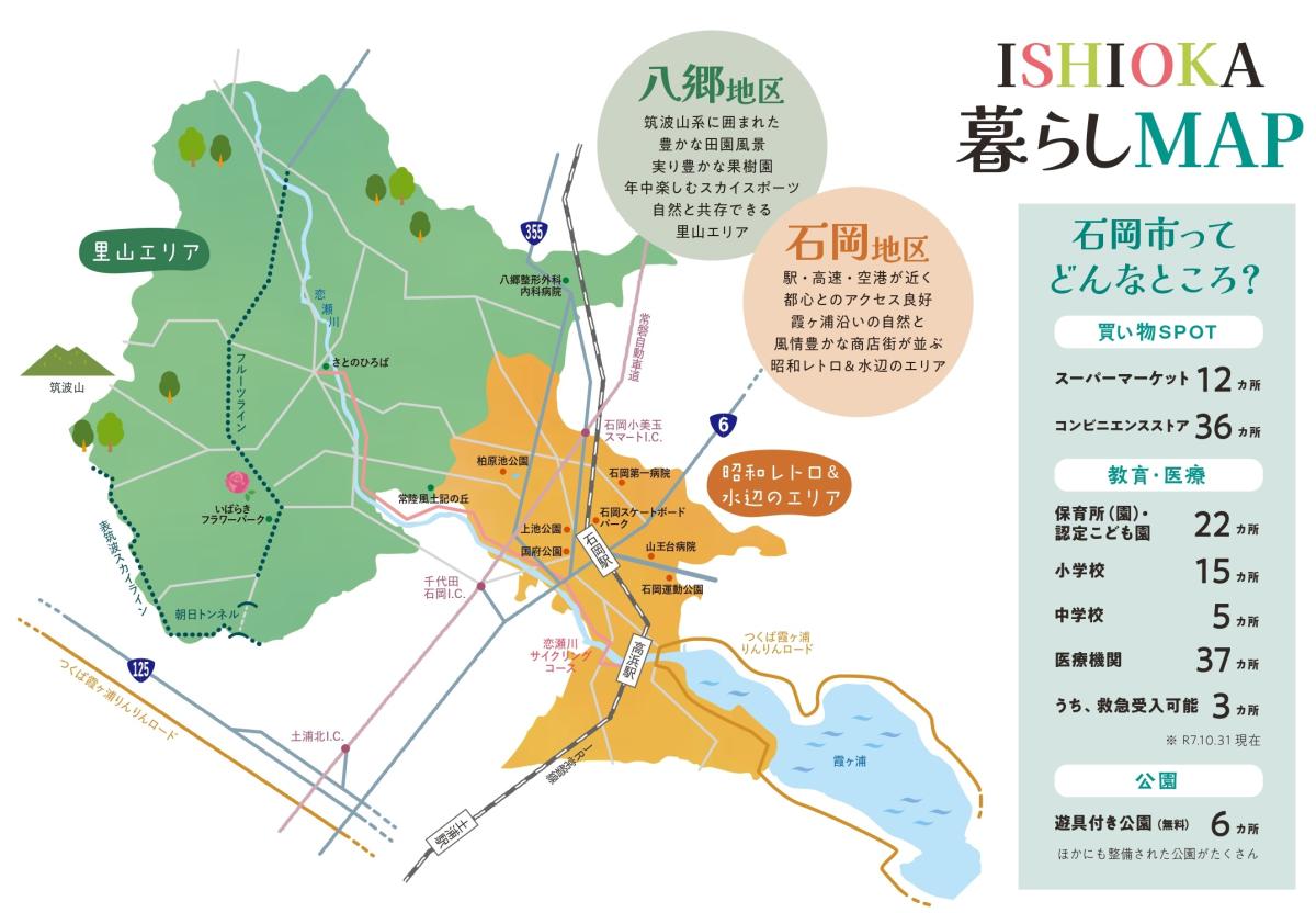 石岡暮らしマップ