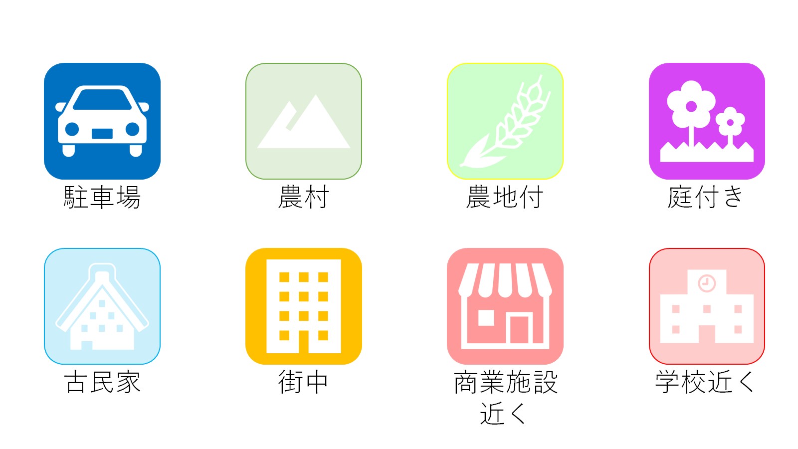 アイコ ン