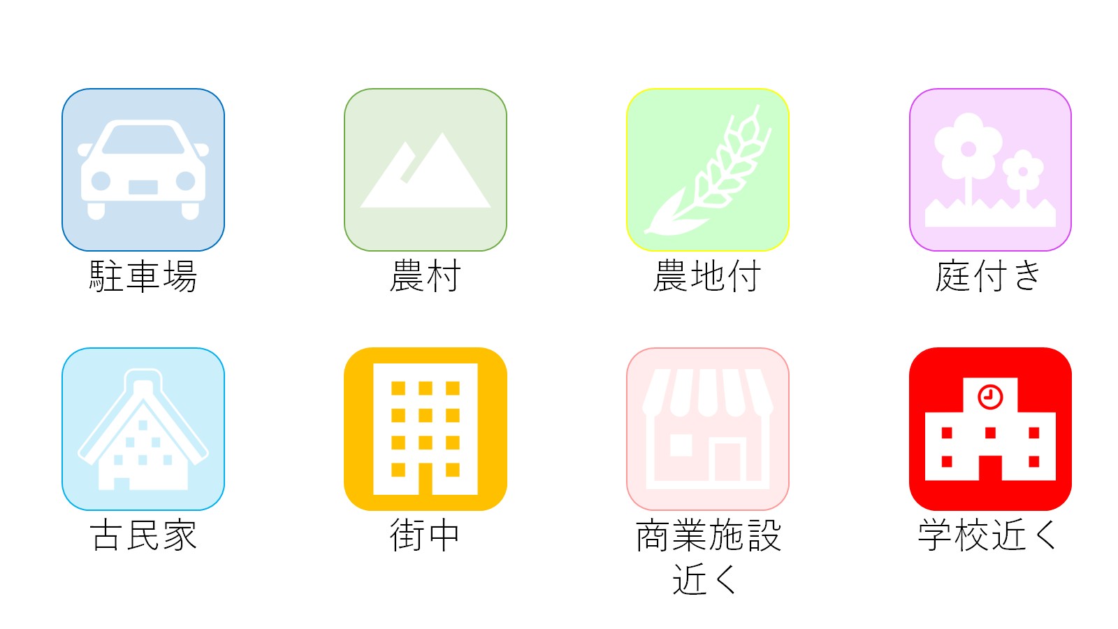 68アイコン