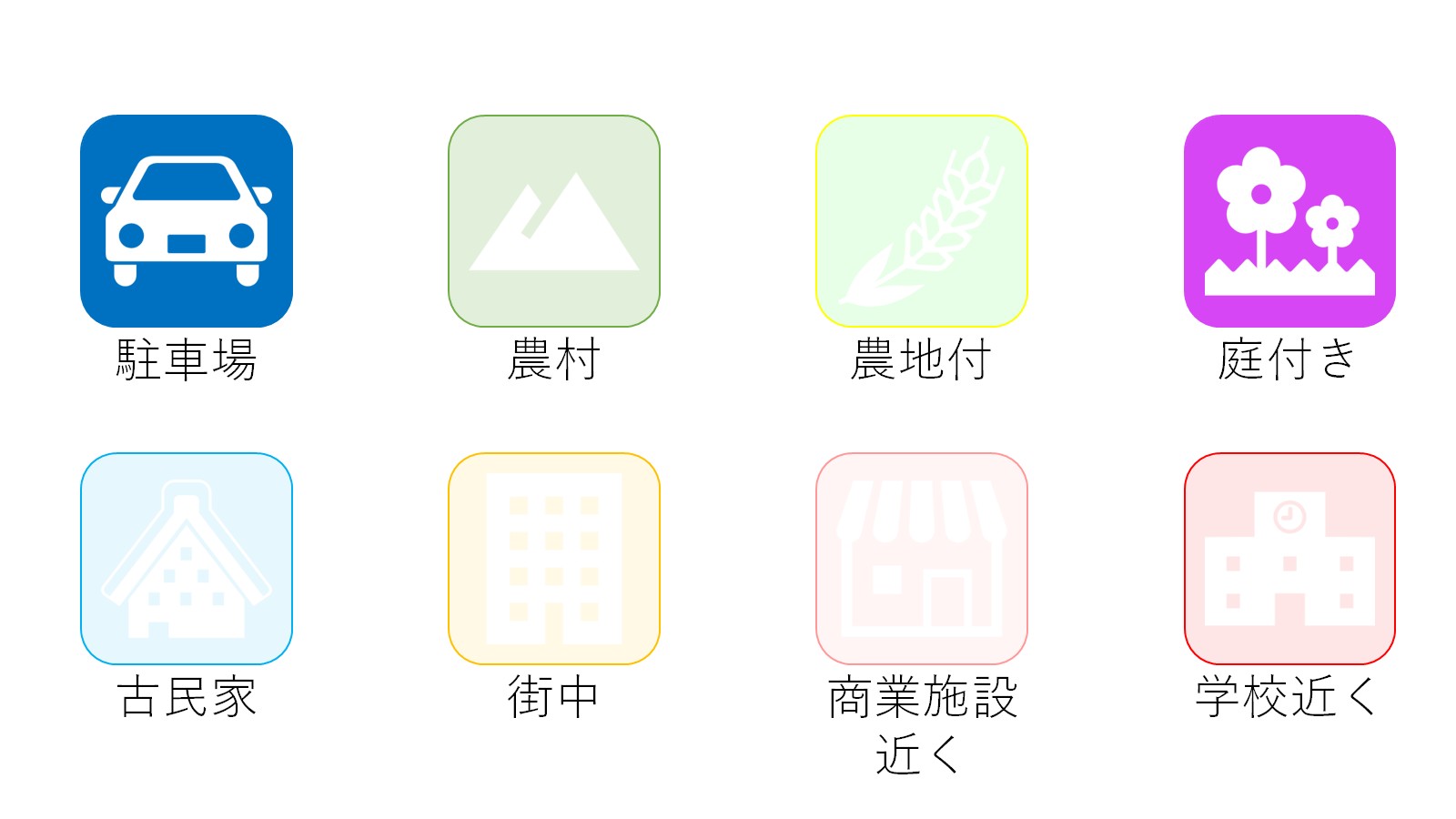 70アイコン