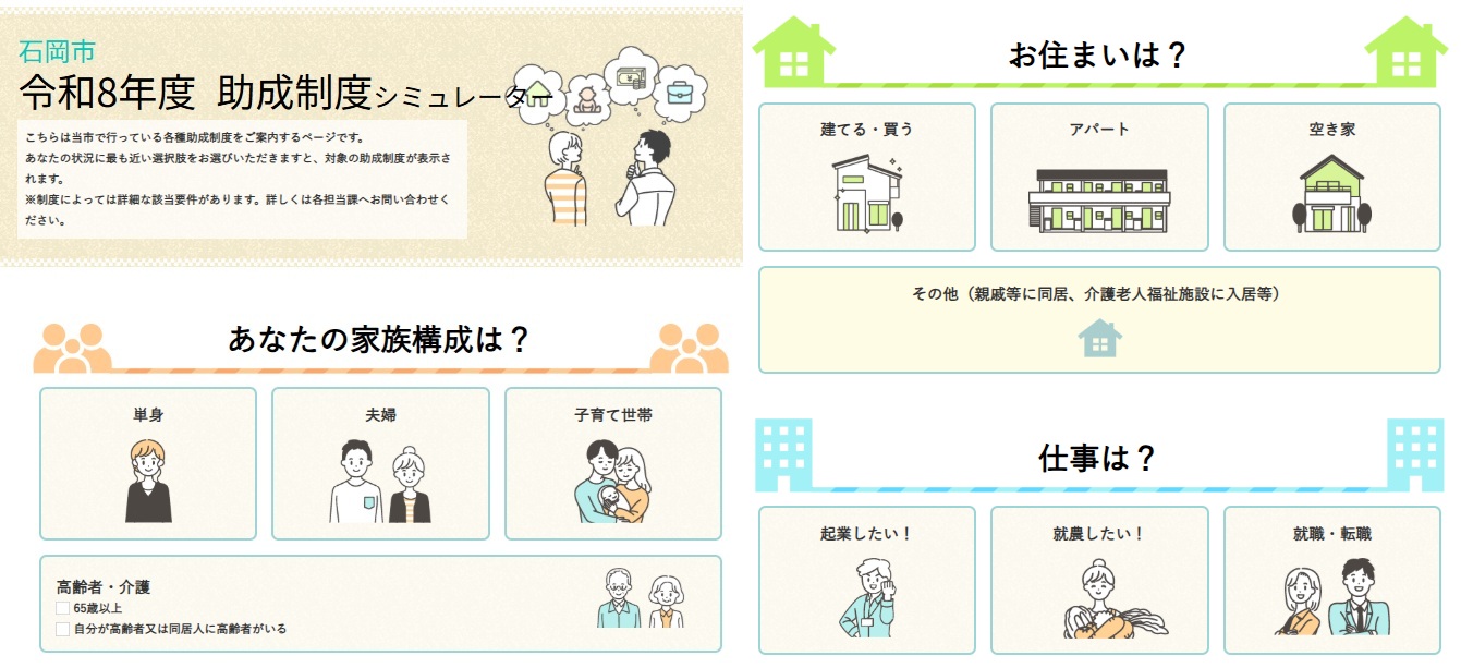 助成制度シミュレーター